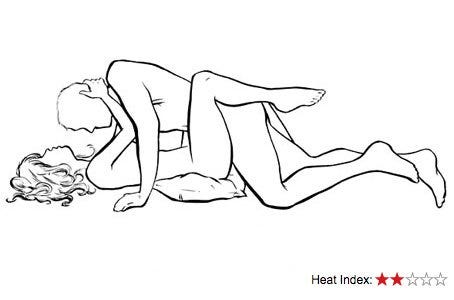 sex positions with drawing Long run porn